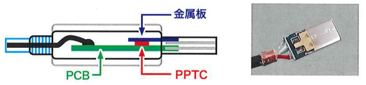 USB Type-C接口专用自恢复保险丝的过流保护方案_https://www.lutefuse.com_Type-C接口_第1张