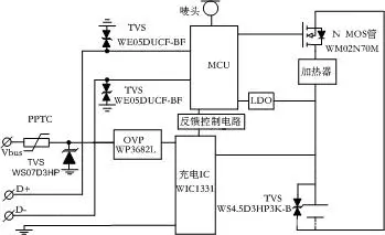 电子烟专用防油自恢复保险丝的过流保护方案_https://www.lutefuse.com_电子烟防油_第2张