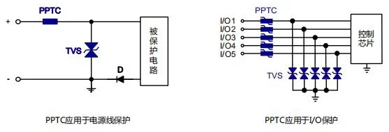 陆特科技自恢复保险丝在鼠标键盘中的详细应用方案_https://www.lutefuse.com_技术中心_第3张