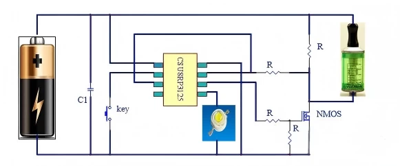 陆特科技自恢复保险丝在电子烟上的应用方案_https://www.lutefuse.com_技术中心_第2张