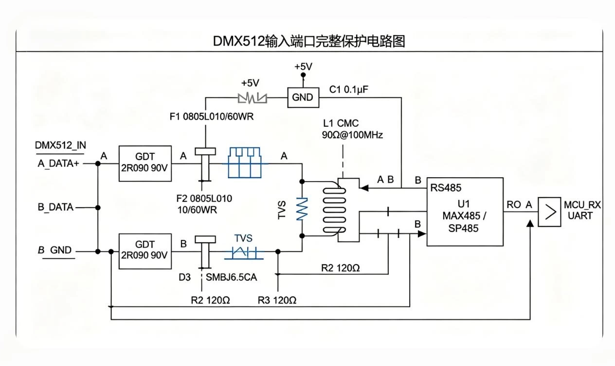 陆特科技自恢复保险丝在LED DMX512控制电路中的详细应用指南_技术中心_第4张_ 陆特科技自恢复保险丝在LED DMX512控制电路中的详细应用指南_https://www.lutefuse.com_技术中心_第4张