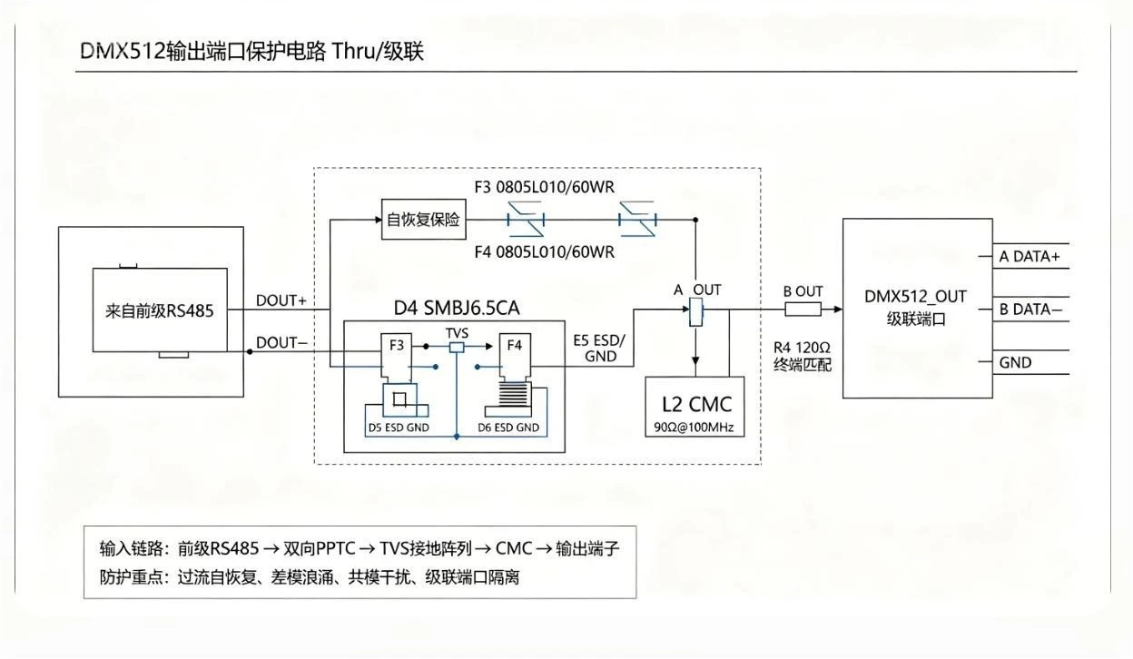 陆特科技自恢复保险丝在LED DMX512控制电路中的详细应用指南_技术中心_第5张_ 陆特科技自恢复保险丝在LED DMX512控制电路中的详细应用指南_https://www.lutefuse.com_技术中心_第5张