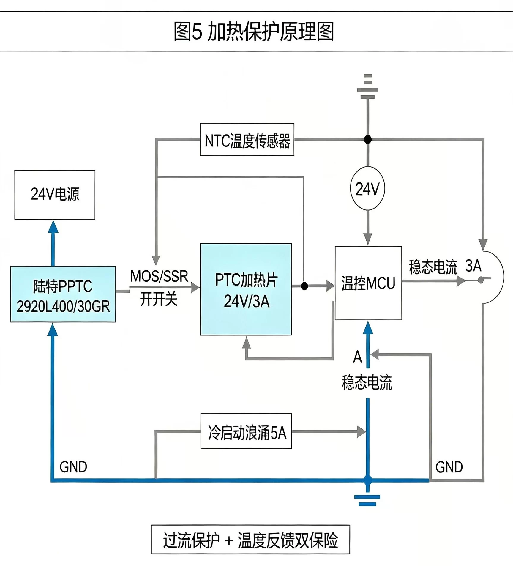 陆特科技自恢复保险丝在香氛机电路中的详细设计应用_https://www.lutefuse.com_技术中心_第6张