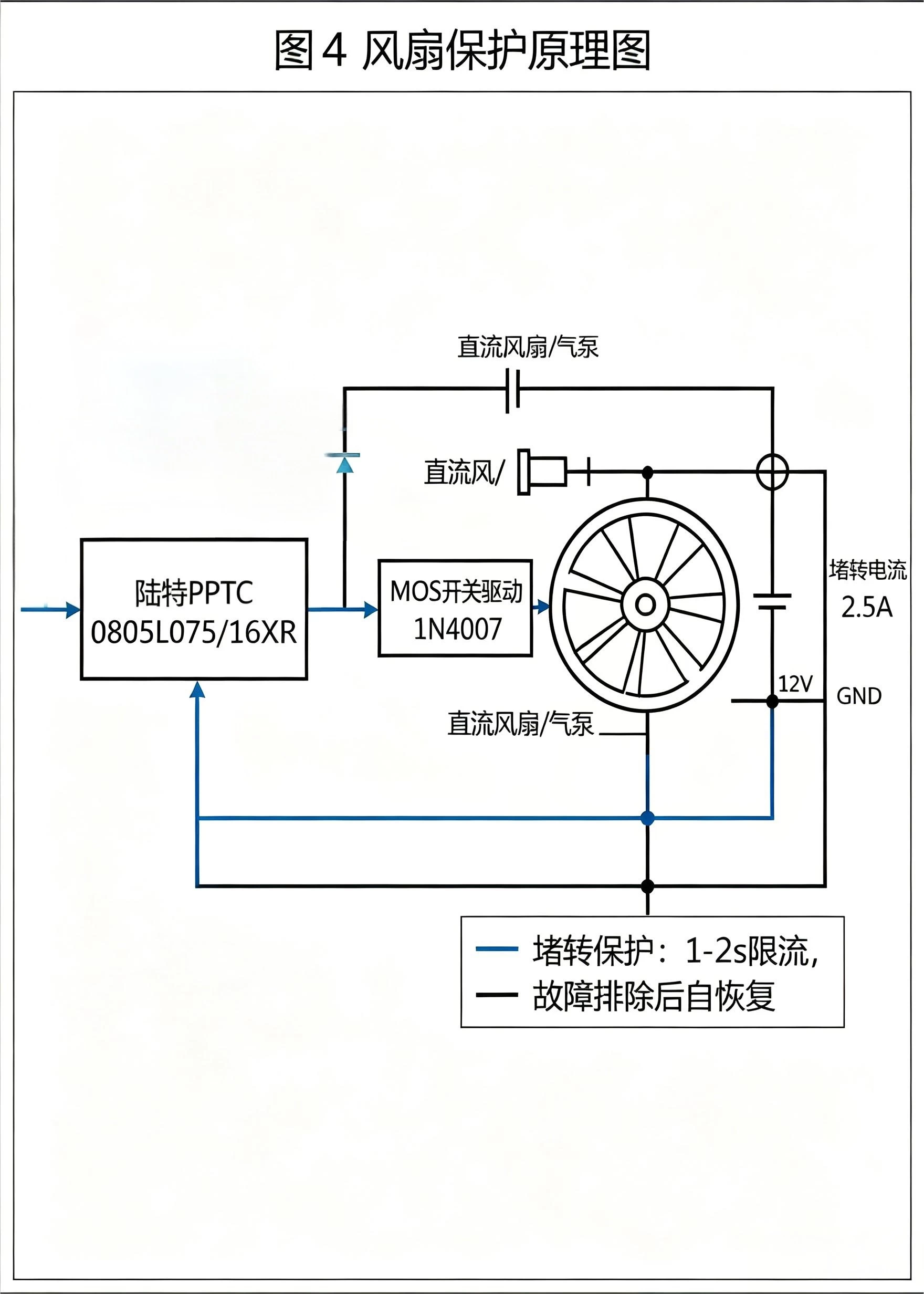 陆特科技自恢复保险丝在香氛机电路中的详细设计应用_https://www.lutefuse.com_技术中心_第5张